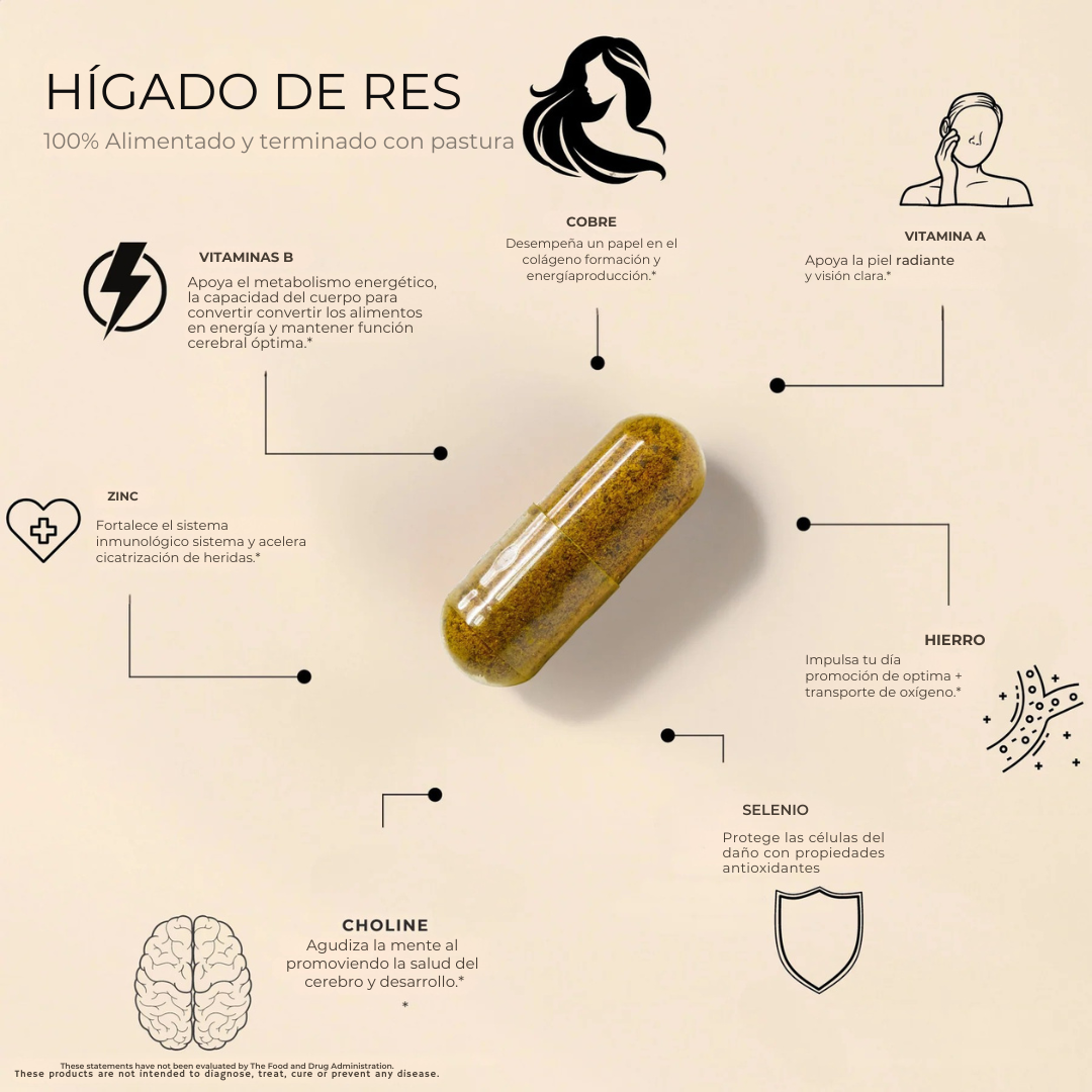 Cápsulas para la Energía Natural en 30 días