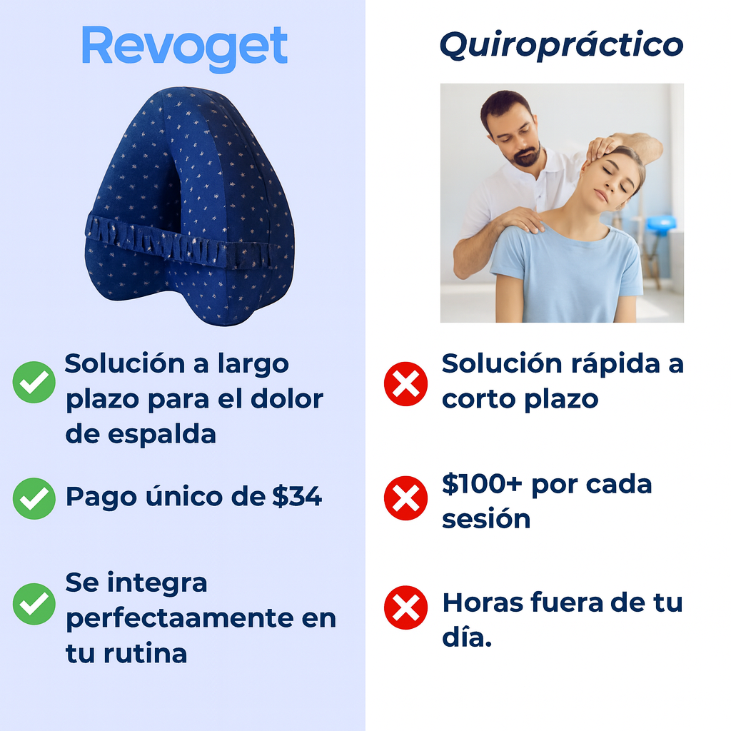 Almohada de alineación Revoget™️