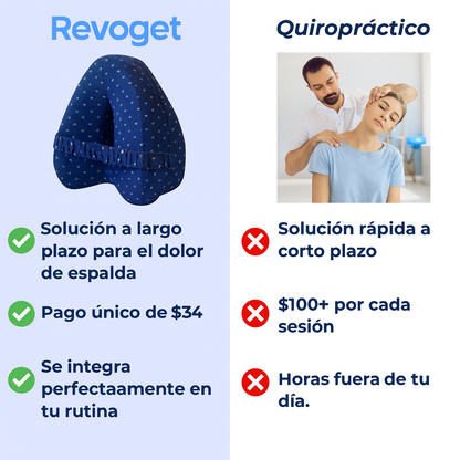 Almohada de alineación Revoget™️