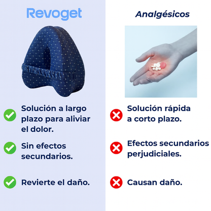 Almohada de alineación Revoget™️