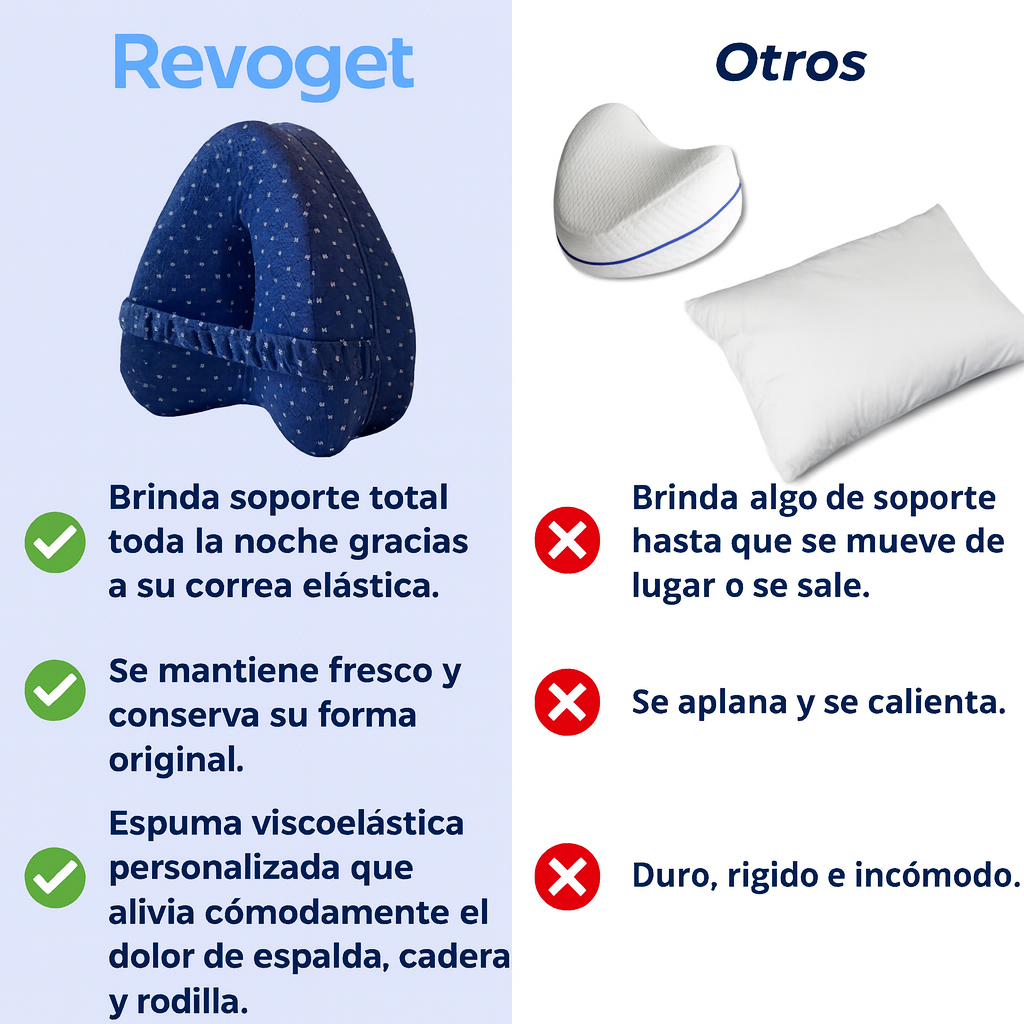 Almohada de alineación Revoget™️