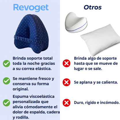 Almohada de alineación Revoget™️