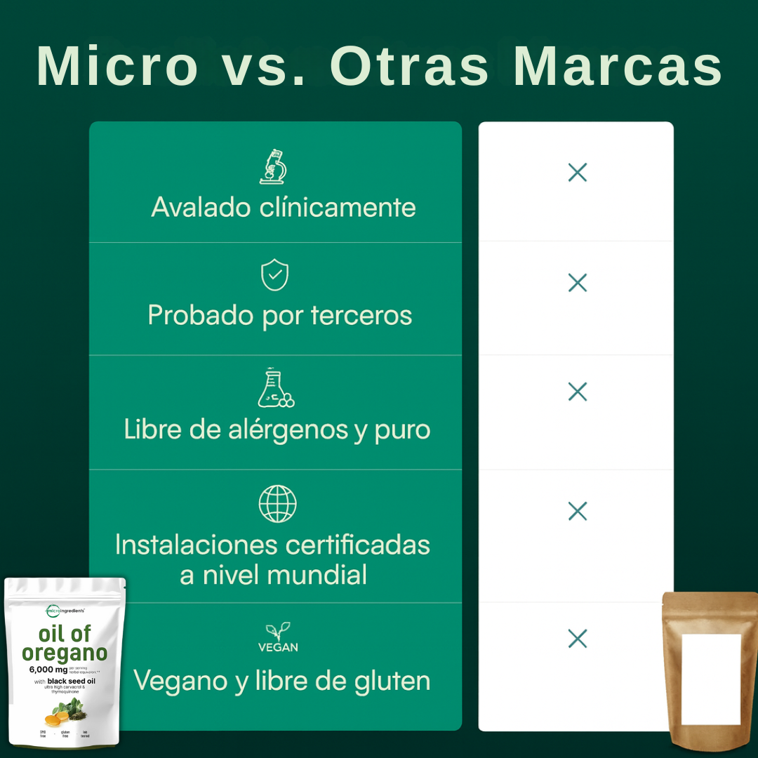 Gastroenterólogos Desconcertados: Cómo Este 'Truco Herbal' de 2 Cápsulas Desinflama el Vientre en 72 Horas (Sin Dietas Restrictivas)