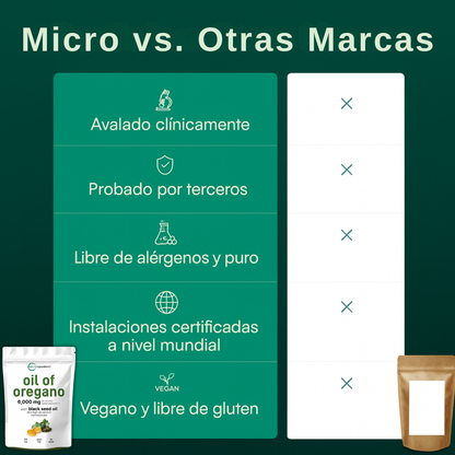 Gastroenterólogos Desconcertados: Cómo Este 'Truco Herbal' de 2 Cápsulas Desinflama el Vientre en 72 Horas (Sin Dietas Restrictivas)