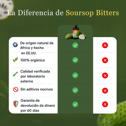 Amargo de guanábana - Limpieza y energía en solo 7 días